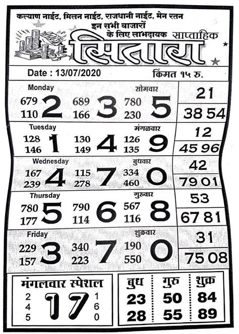 rajshree day chart|bombay chart satta matka.